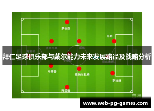 拜仁足球俱乐部与戴尔能力未来发展路径及战略分析