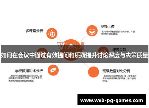 如何在会议中通过有效提问和质疑提升讨论深度与决策质量