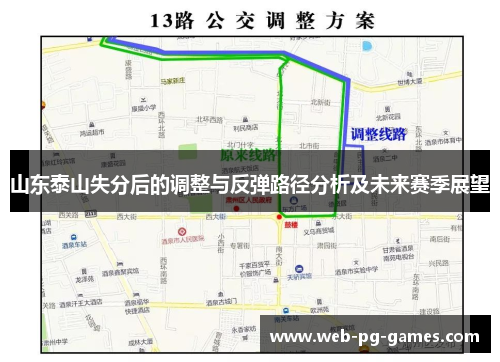 山东泰山失分后的调整与反弹路径分析及未来赛季展望