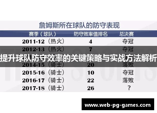 提升球队防守效率的关键策略与实战方法解析