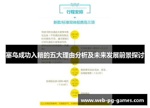 塞鸟成功入籍的五大理由分析及未来发展前景探讨