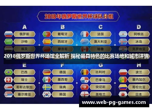 2018俄罗斯世界杯场馆全解析 揭秘最具特色的比赛场地和城市详情