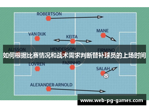 如何根据比赛情况和战术需求判断替补球员的上场时间