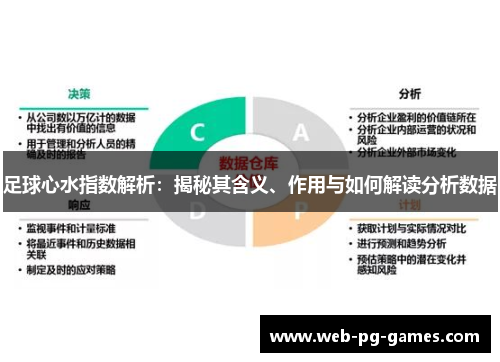 足球心水指数解析：揭秘其含义、作用与如何解读分析数据
