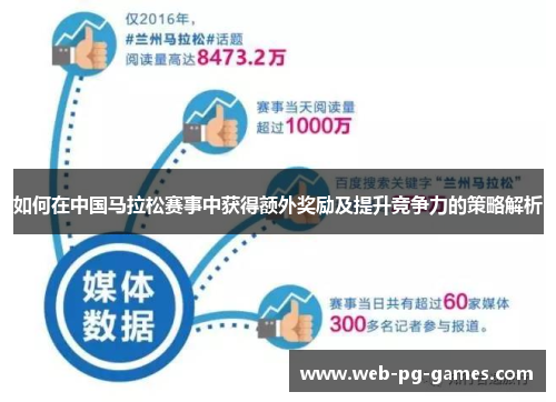如何在中国马拉松赛事中获得额外奖励及提升竞争力的策略解析