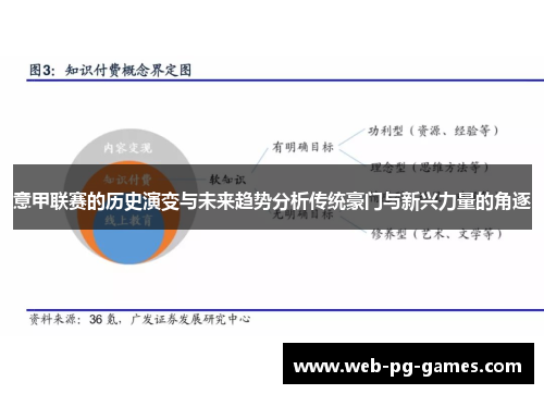 意甲联赛的历史演变与未来趋势分析传统豪门与新兴力量的角逐