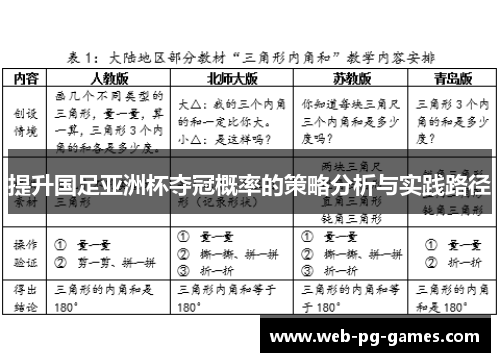 提升国足亚洲杯夺冠概率的策略分析与实践路径