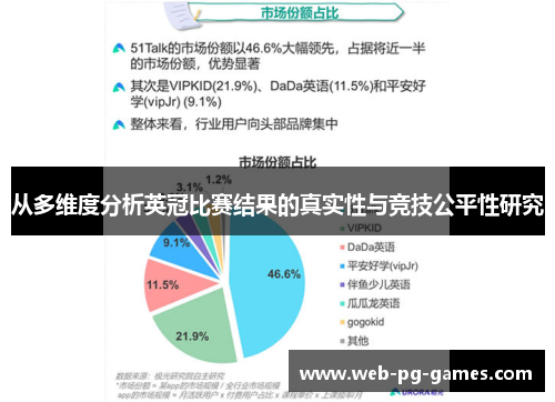 从多维度分析英冠比赛结果的真实性与竞技公平性研究