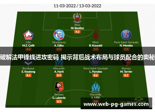 破解法甲锋线进攻密码 揭示背后战术布局与球员配合的奥秘 破解法甲锋线进攻密码 揭示背后战术布局与球员配合的奥秘