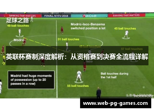 英联杯赛制深度解析：从资格赛到决赛全流程详解
