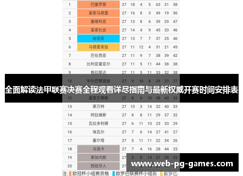 全面解读法甲联赛决赛全程观看详尽指南与最新权威开赛时间安排表 全面解读法甲联赛决赛全程观看详尽指南与最新权威开赛时间安排表