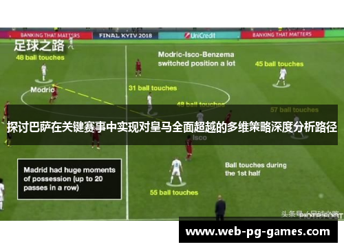 探讨巴萨在关键赛事中实现对皇马全面超越的多维策略深度分析路径 探讨巴萨在关键赛事中实现对皇马全面超越的多维策略深度分析路径