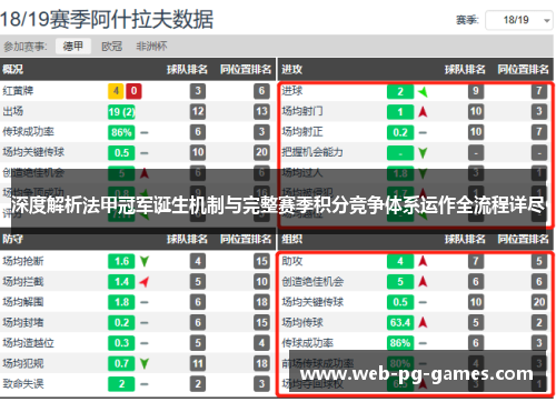深度解析法甲冠军诞生机制与完整赛季积分竞争体系运作全流程详尽