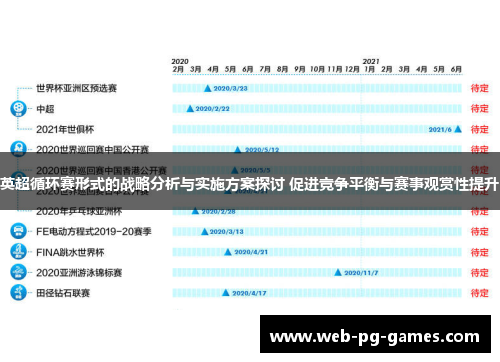 英超循环赛形式的战略分析与实施方案探讨 促进竞争平衡与赛事观赏性提升
