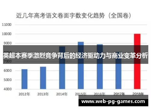 英超本赛季激烈竞争背后的经济驱动力与商业变革分析