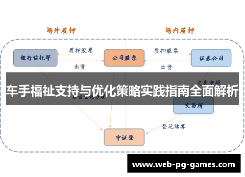车手福祉支持与优化策略实践指南全面解析 车手福祉支持与优化策略实践指南全面解析