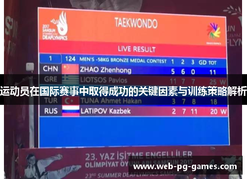 运动员在国际赛事中取得成功的关键因素与训练策略解析