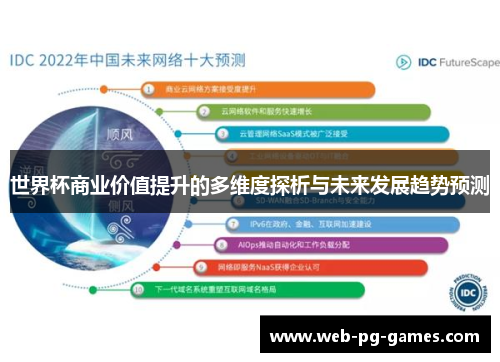 世界杯商业价值提升的多维度探析与未来发展趋势预测