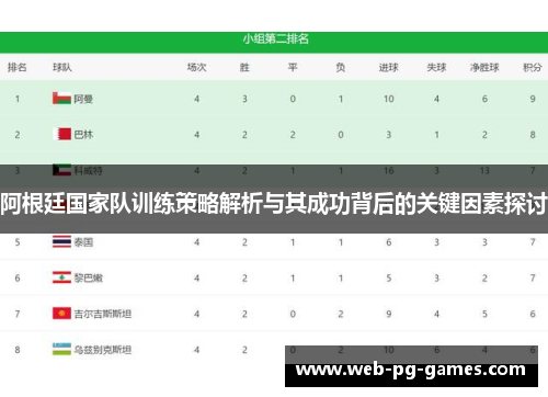 阿根廷国家队训练策略解析与其成功背后的关键因素探讨